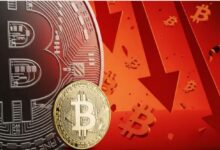 Photo of बिटकॉइन क्रैश होकर 7 महीने के निचले स्तर पर पहुंची